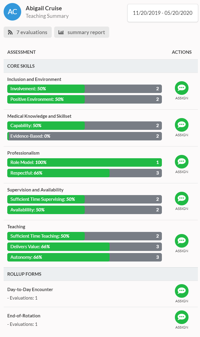 Forms Summary