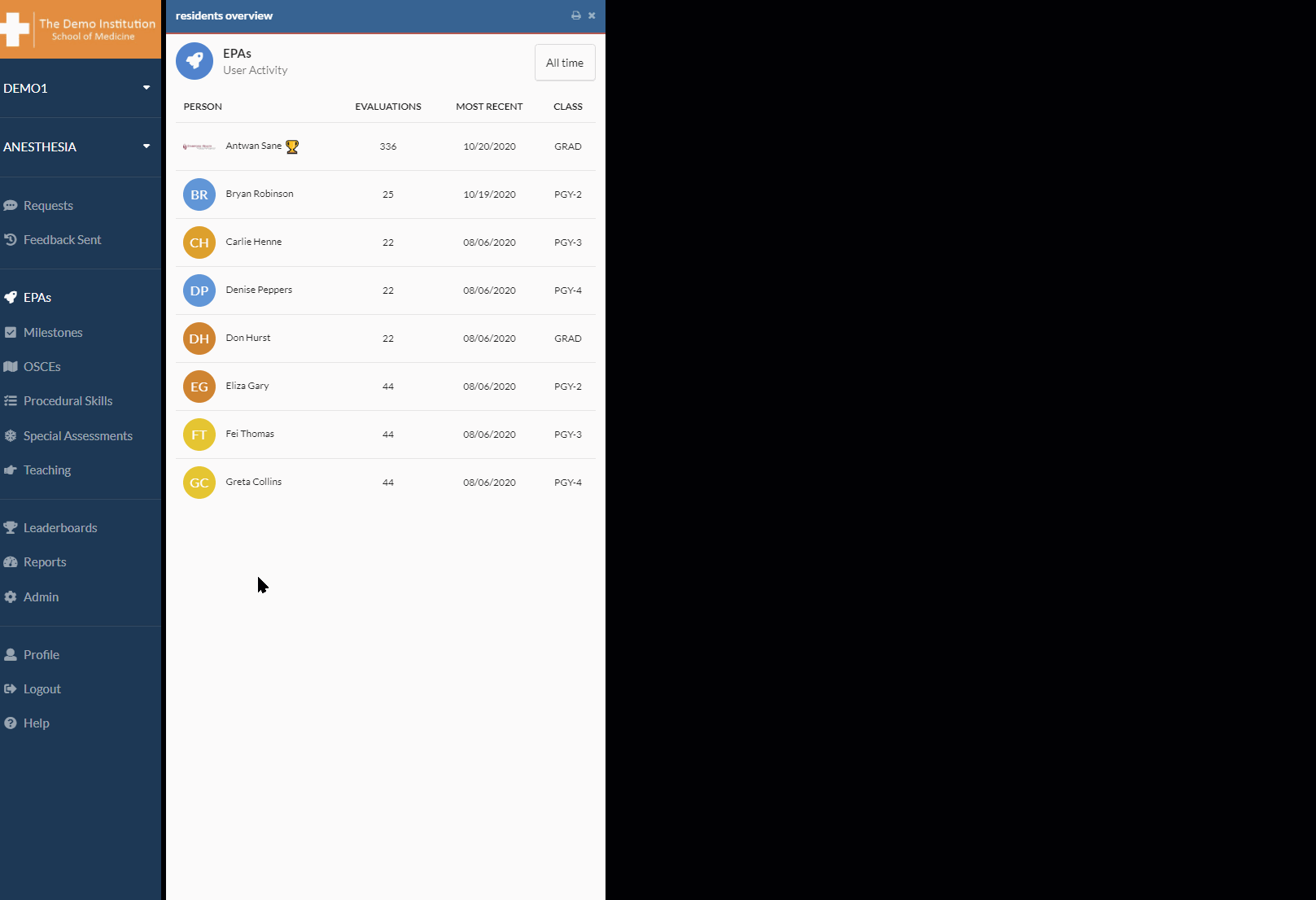 summary report demo